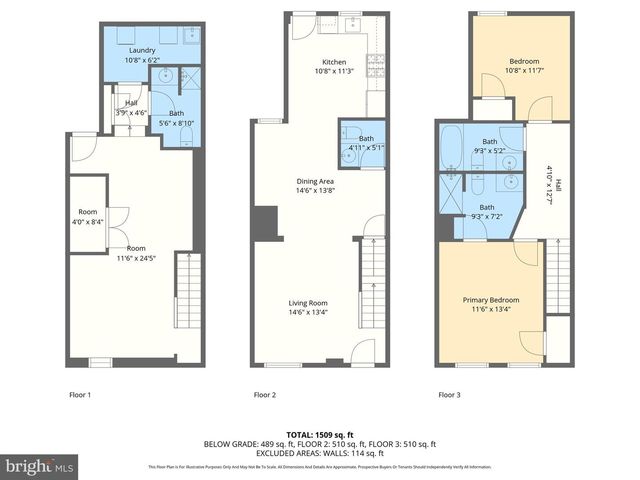 625 SAVAGE ST, Baltimore, MD 21224