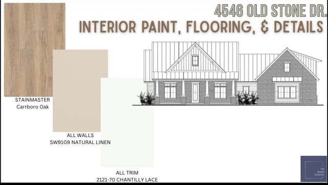 4546 Old Stone Drive, San Angelo, TX 76904