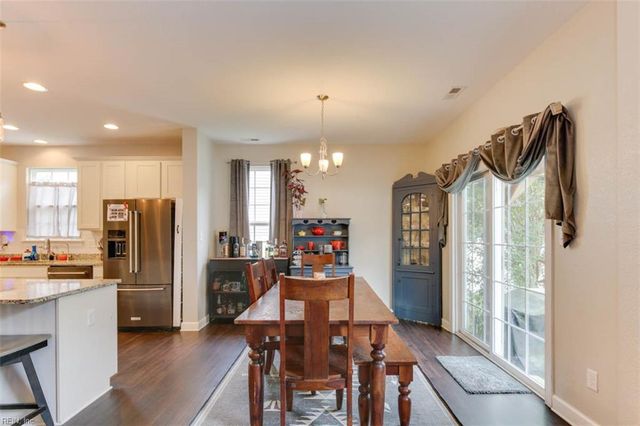 2570 River Watch DR, Suffolk, VA 23434