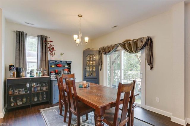2570 River Watch DR, Suffolk, VA 23434