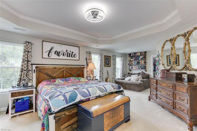 2570 River Watch DR, Suffolk, VA 23434
