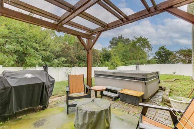 2570 River Watch DR, Suffolk, VA 23434