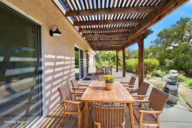 32137 Cerrada del Coyote, Warner Springs, CA 92086