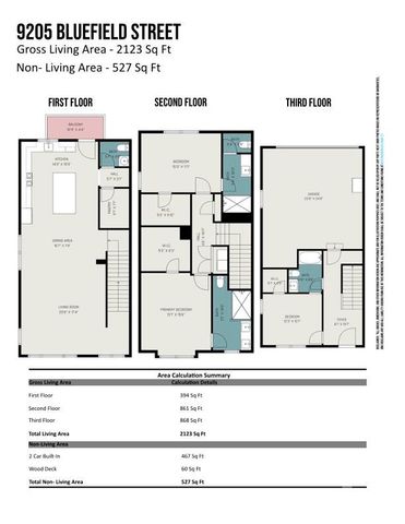 9205 Bluefield Street, Charlotte, NC 28273