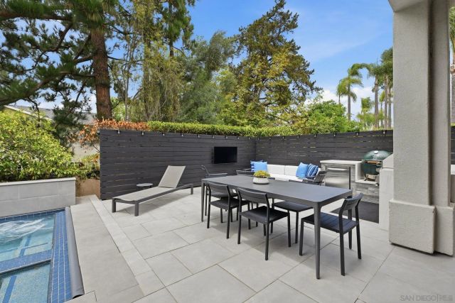 14004 Mercado Drive, Del Mar, CA 92014