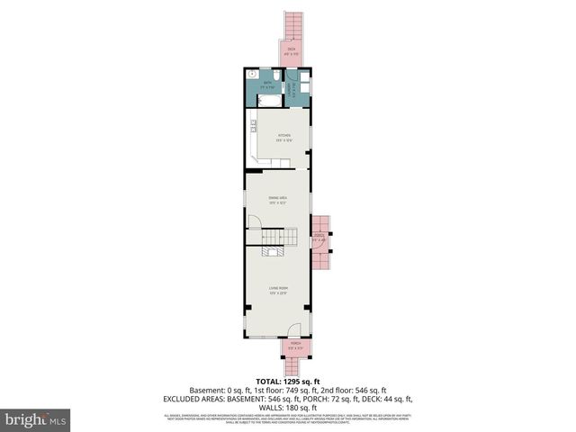 1707 HARMAN AVE, Baltimore, MD 21230