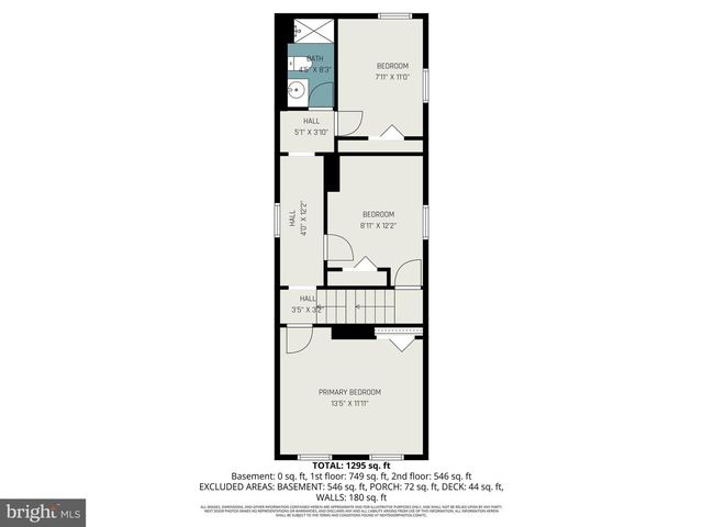1707 HARMAN AVE, Baltimore, MD 21230