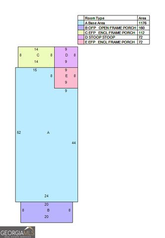 1035-1037 OAK Street SW, Atlanta, GA 30310