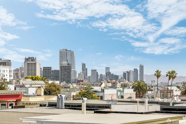 321 Church Street, San Francisco, CA 94114