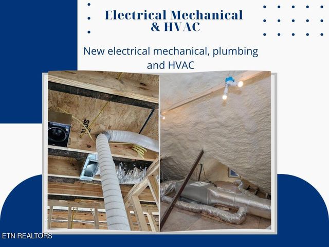 115 Roane St, Oliver Springs, TN 37840