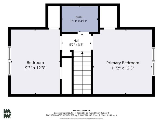1333 N Meade Street, South Bend, IN 46628
