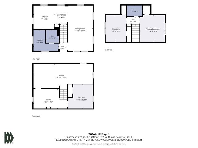 1333 N Meade Street, South Bend, IN 46628