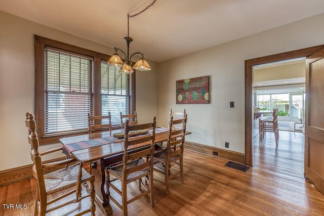 604 West Maple Street, Johnson City, TN 37604