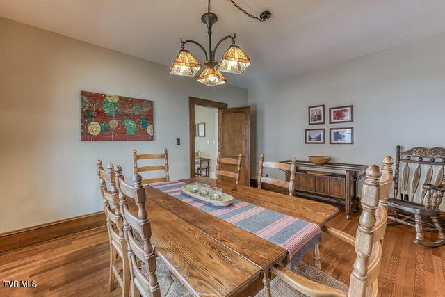 604 West Maple Street, Johnson City, TN 37604