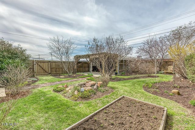 604 West Maple Street, Johnson City, TN 37604