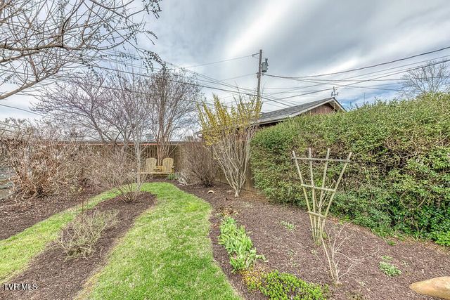 604 West Maple Street, Johnson City, TN 37604