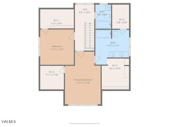 604 West Maple Street, Johnson City, TN 37604