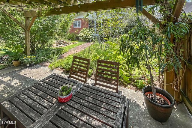 604 West Maple Street, Johnson City, TN 37604