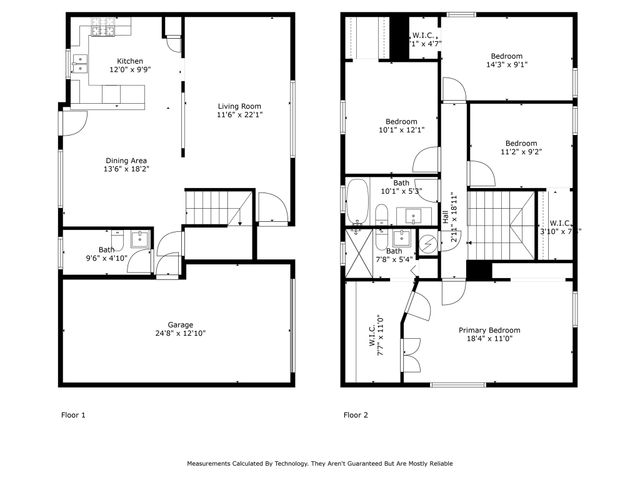 14423 Sunrose Lane, Farmers Branch, TX 75234