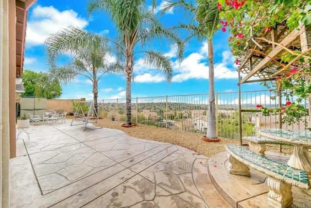 1548 Loma Alta, San Marcos, CA 92069