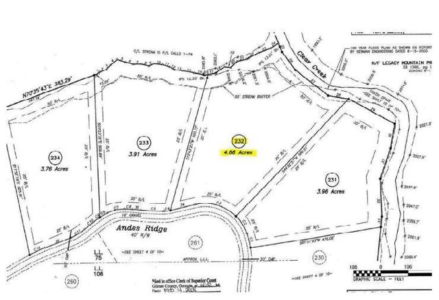 232 Andes Ridge, Ellijay, GA 30540