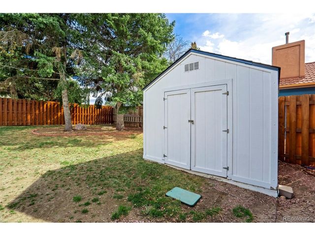 2832 Country Club Cir, Colorado Springs, CO 80909