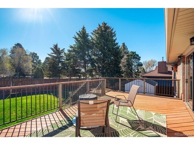 2832 Country Club Cir, Colorado Springs, CO 80909