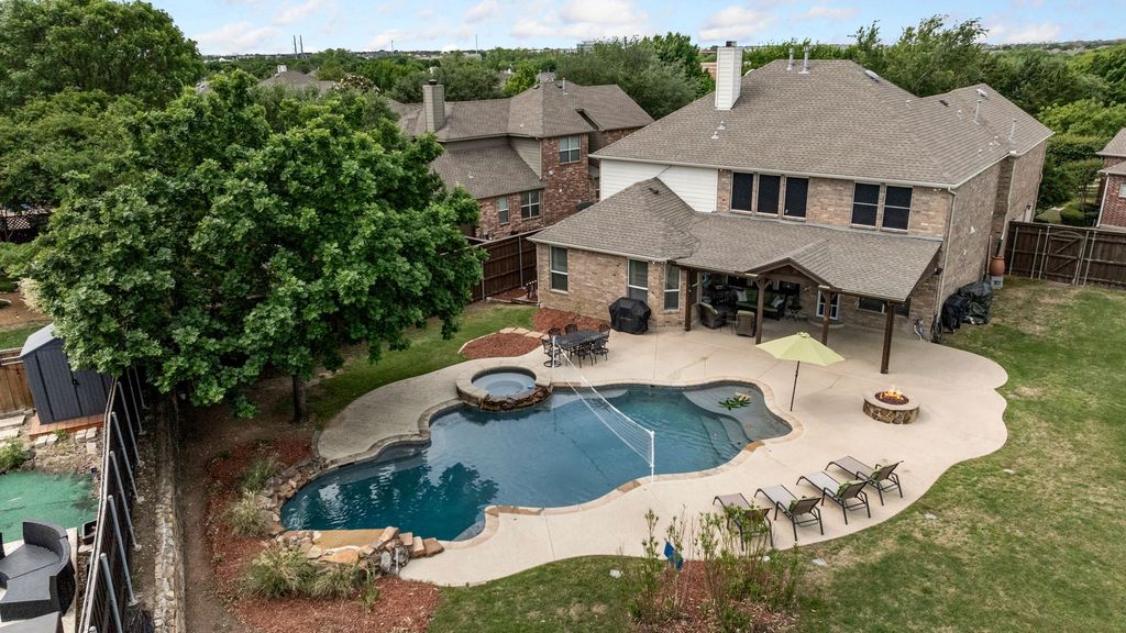 4500 Aylesbury Court, Mckinney, TX 75070