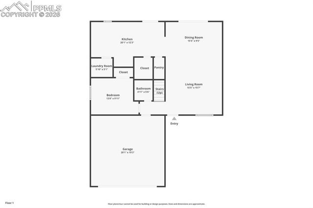 1932 Oneal Avenue, Pueblo, CO 81004