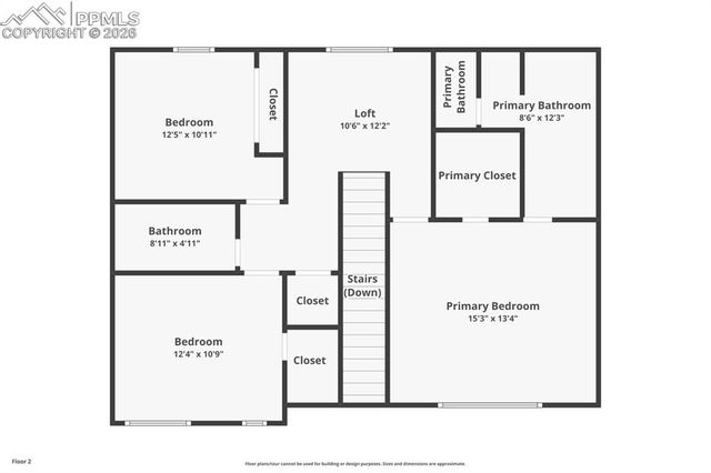 1932 Oneal Avenue, Pueblo, CO 81004