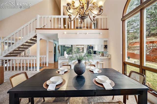 1151 Terrace Road, Colorado Springs, CO 80904