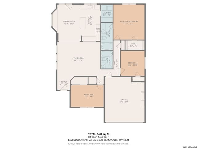 7030 Knights Hvn, San Antonio, TX 78233