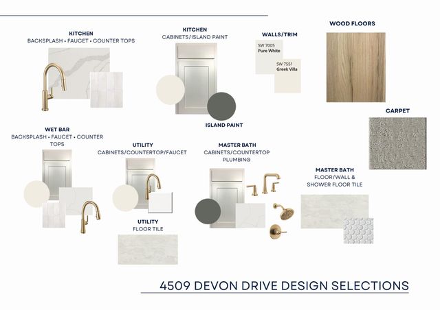 4509 Devon Circle, Parker, TX 75002