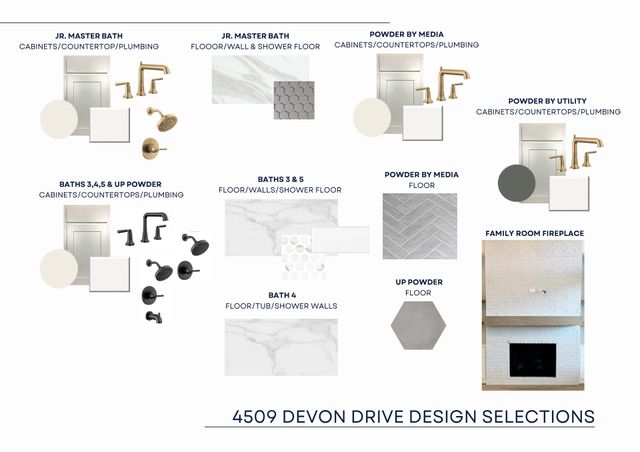 4509 Devon Circle, Parker, TX 75002