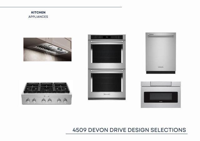 4509 Devon Circle, Parker, TX 75002