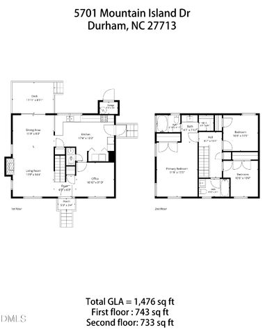 5701 Mountain Island Drive, Durham, NC 27713