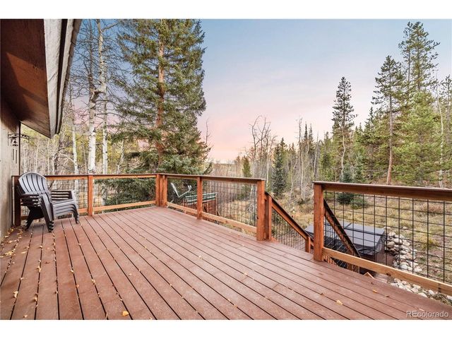 2222 Lions Lane, Tabernash, CO 80478