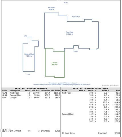 121 Chapel Ridge Drive, Pittsboro, NC 27312