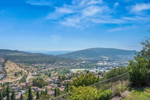 983 Wild Iris Court, San Marcos, CA 92078