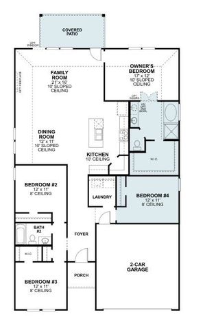 1721 Foliage Drive, Fort Worth, TX 76131