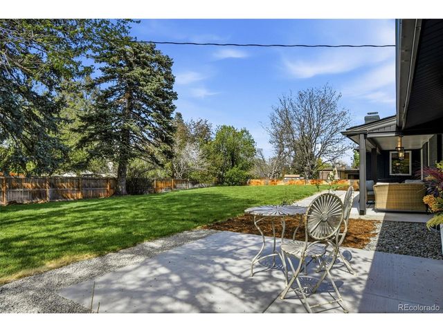 5031 W Quarles Dr, Littleton, CO 80128