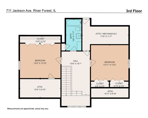 711 Jackson Avenue, River Forest, IL 60305