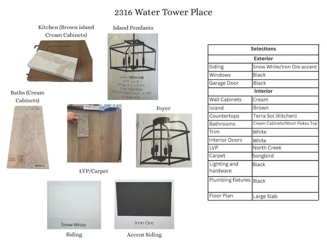 2316 Water Tower PL, North Liberty, IA 52317