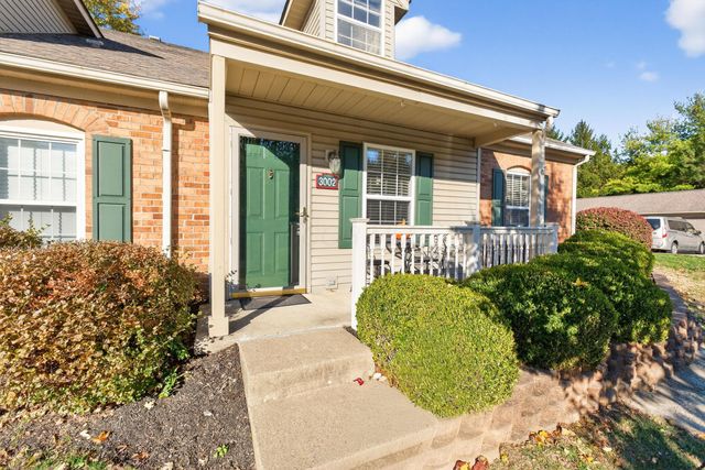 3002 Glenloch Circle, Dublin, OH 43017