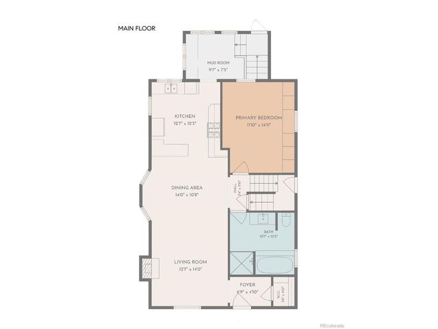 3415 Meade St, Denver, CO 80211