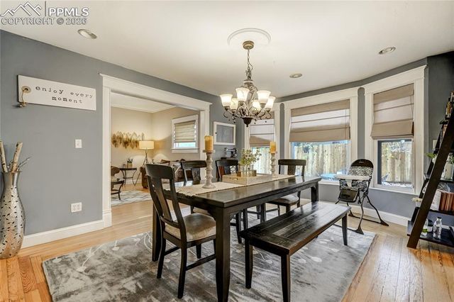 1510 S Cascade Avenue, Colorado Springs, CO 80905