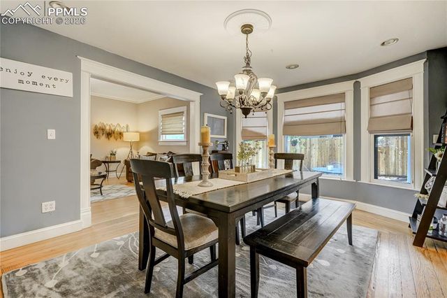 1510 S Cascade Avenue, Colorado Springs, CO 80905