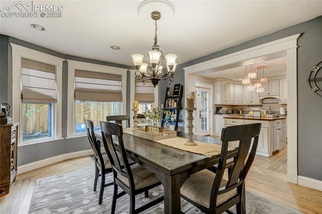 1510 S Cascade Avenue, Colorado Springs, CO 80905