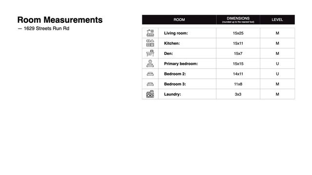 1629 Streets Run Road, Baldwin Boro, PA 15236