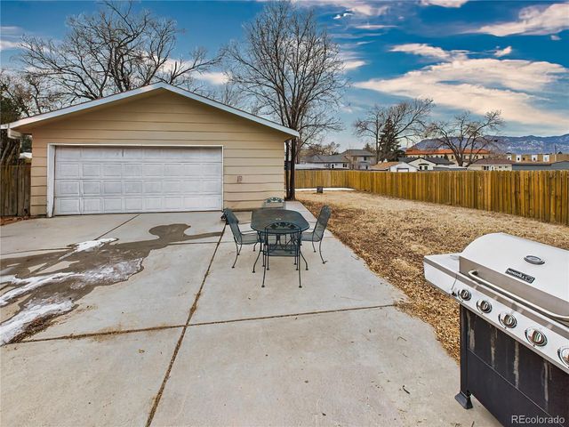 3915 Whittier Drive, Colorado Springs, CO 80910